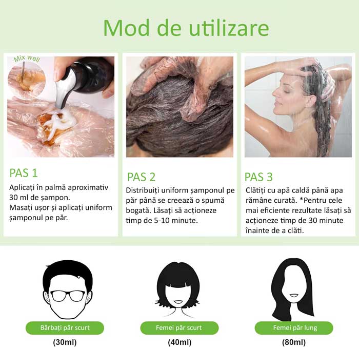PărTânăr™ Șampon 3 în 1 Colorarea Părului + 1 Cadou